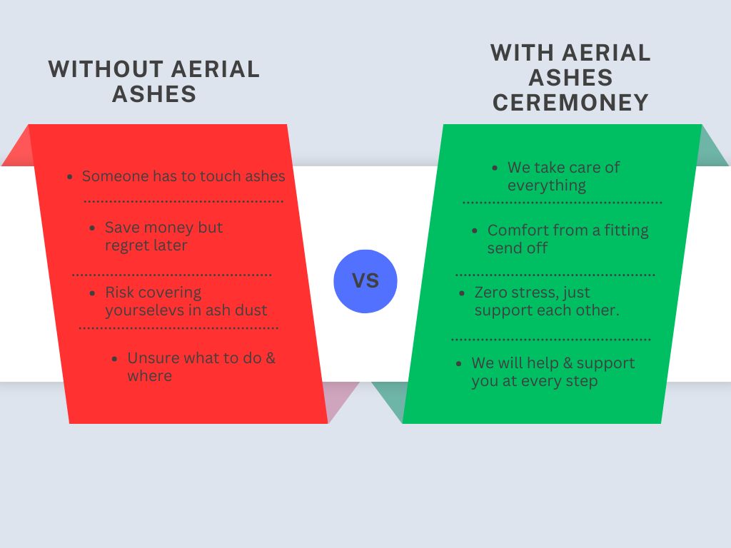 With and without aerial ashes ashes scattering ceremony