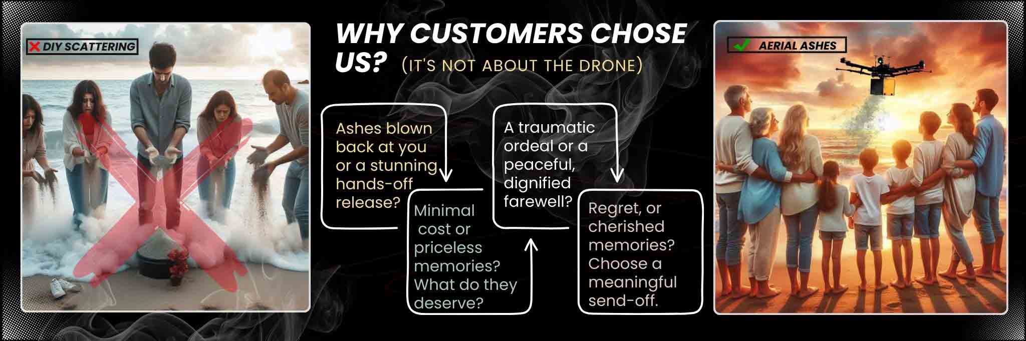 why use aerial ashes for scattering ashes Why use aerial ashes for ashes scattering